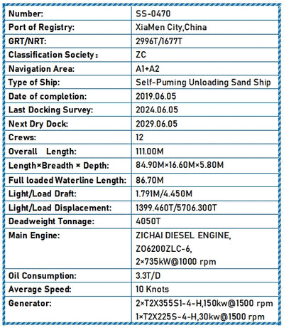 2019 Built 4050 DWT Self-Puming Unloading Sand Ship For Sale