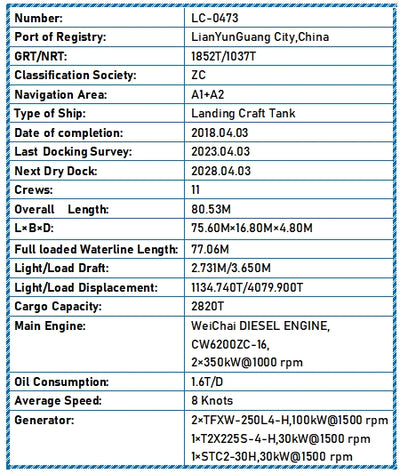 2018 Built 2800 DWT Landing Craft Tank For Sale