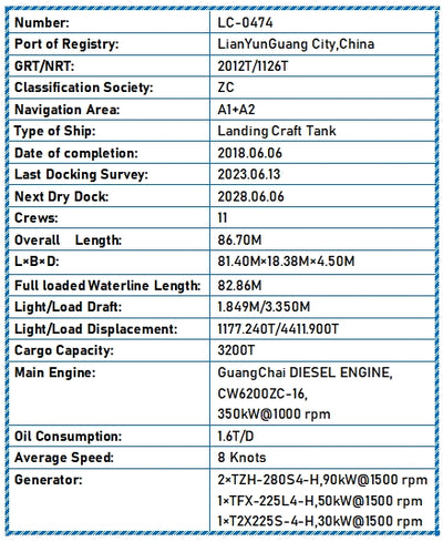 2018 Built 3200 DWT Landing Craft Tank For Sale
