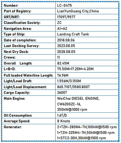 2018 Built 2600 DWT Landing Craft Tank For Sale