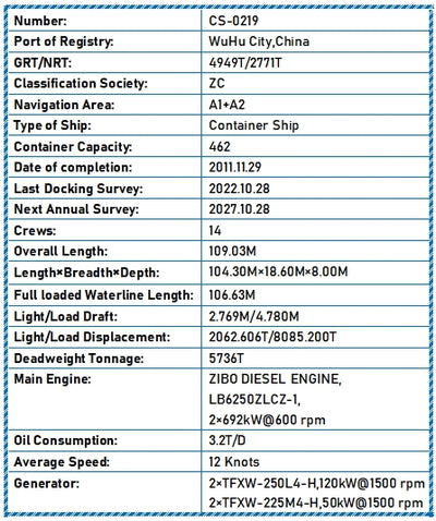 2011 Built 5700 DWT 462 TEU Container Ship For Sale