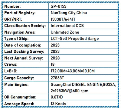 2023 Built 28000 DWT Self Propelled Barge For Sale