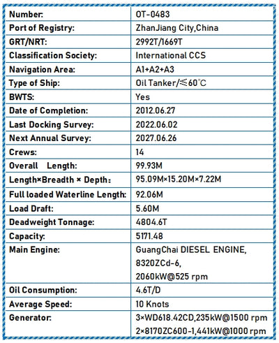 2012 Built 4800 DWT Oil Tanker For Sale