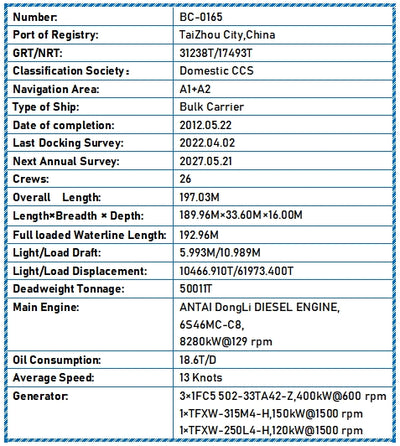 2012 Built 50000 DWT Bulk Carrier For Sale