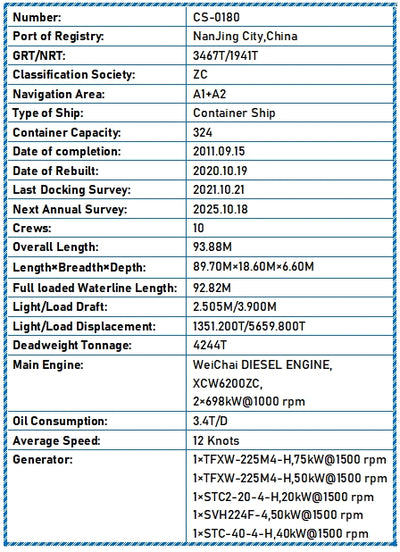 2011 Built 4200 DWT 324 TEU Container Ship For Sale