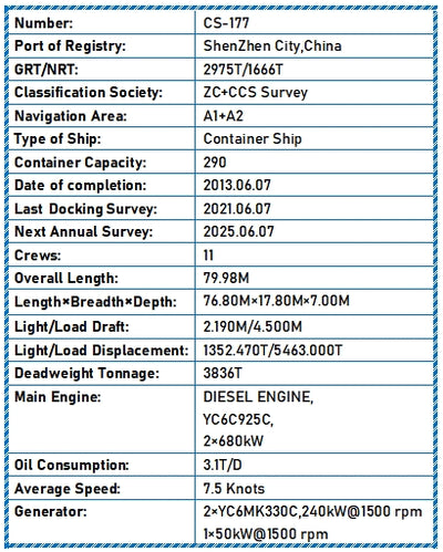 2013 Built 3800 DWT 290 TEU Container Ship For Sale