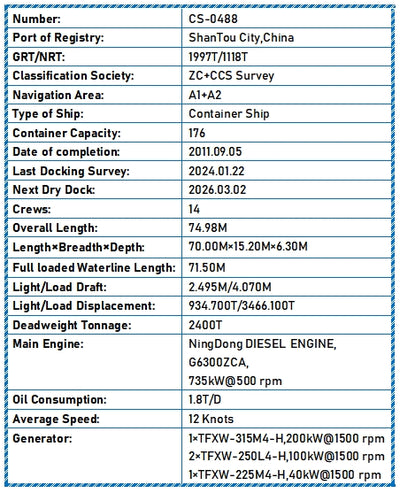 2011 Built 2400 DWT 176 TEU Container Ship For Sale