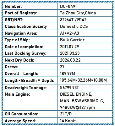 2011 Built 57000 DWT Bulk Carrier For Sale