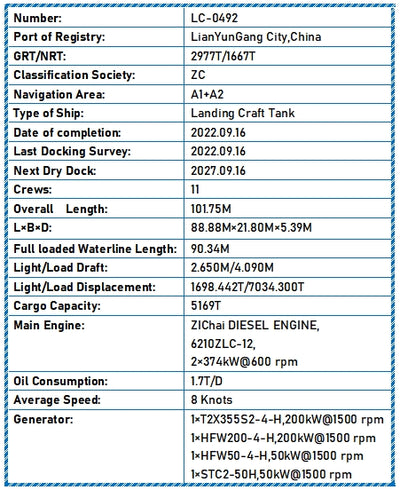 2022 Built 5200 DWT Landing Craft Tank For Sale