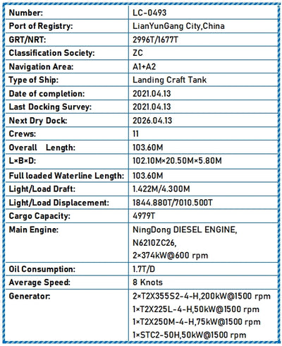 2021 Built 5000 DWT Landing Craft Tank For Sale