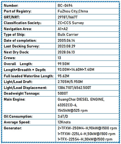 2005 Built 5000 DWT Bulk Carrier For Sale