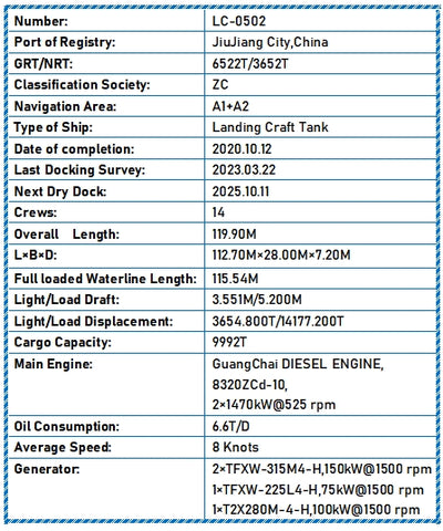 2020 Built 10000 DWT Landing Craft Tank For Sale