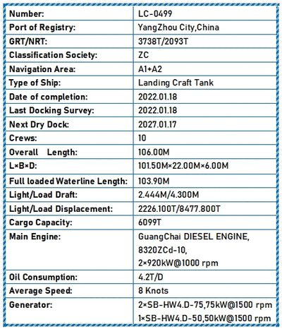 2022 Built 6100 DWT Landing Craft Tank For Sale