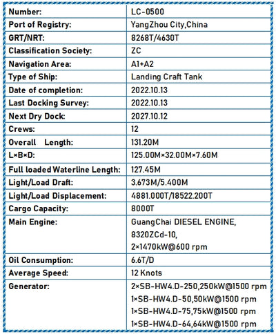 2022 Built 8000 DWT Landing Craft Tank For Sale