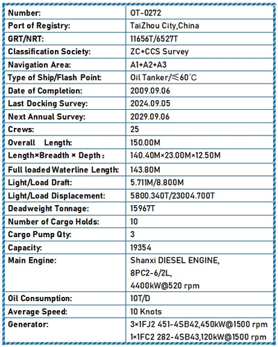 2009 Built 16000 DWT Oil Tanker For Sale