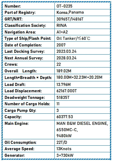 2007 Built 51000 DWT Oil Tanker For Sale