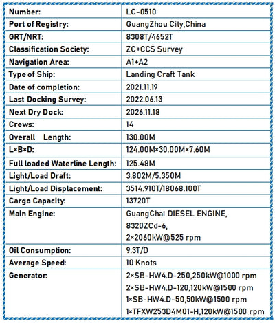 2021 Built 14000 DWT Landing Craft Tank For Sale