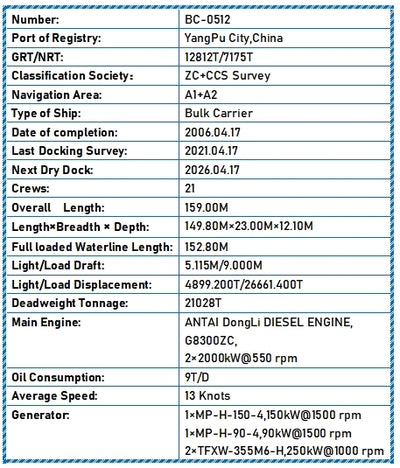 2006 Built 21000 DWT Bulk Carrier For Sale