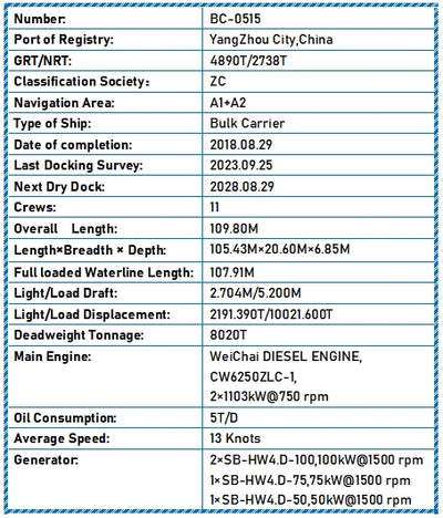 2018 Built 8000 DWT Bulk Carrier For Sale