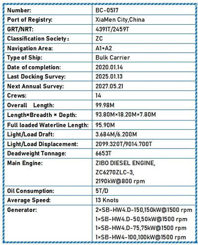 2020 Built 6700 DWT Bulk Carrier For Sale
