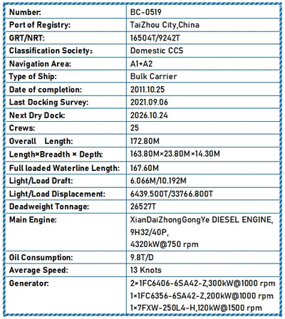 2011 Built 26500 DWT Bulk Carrier For Sale