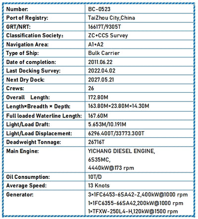 2011 Built 27000 DWT Bulk Carrier For Sale