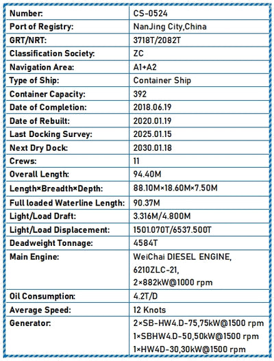 2018 Built (2020 Rebuilt) 4600 DWT 392 TEU Container Ship For Sale
