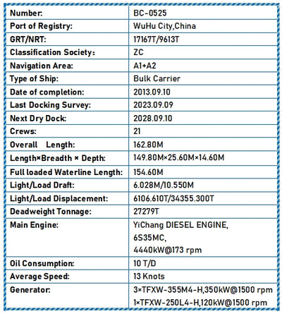 2013 Built 27000 DWT Bulk Carrier For Sale