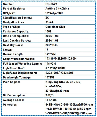 2024 Built 15000 DWT 1006 TEU Container Ship For Sale