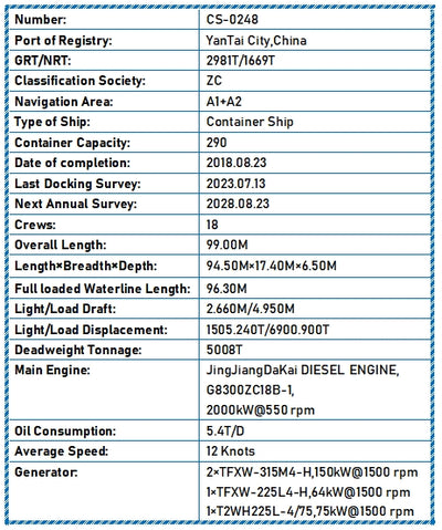 2018 Built 5000 DWT 290 TEU Container Ship For Sale