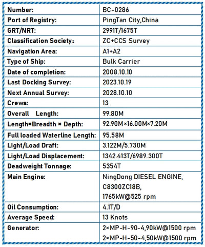 2008 Built 5400 DWT Bulk Carrier For Sale