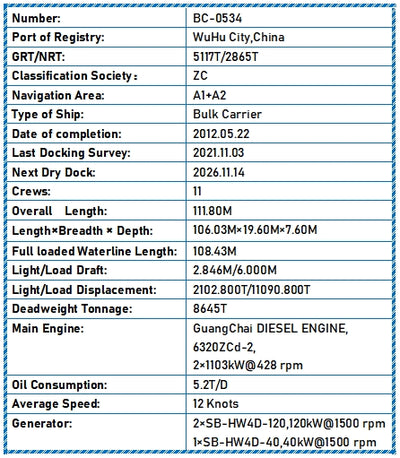2012 Built 8700 DWT Bulk Carrier For Sale