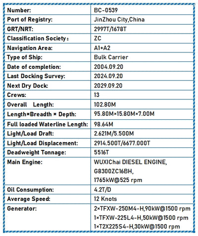 2004 Built 5500 DWT Bulk Carrier For Sale