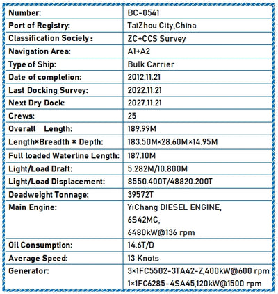 2012 Built 40000 DWT Bulk Carrier For Sale