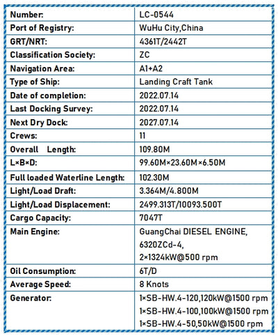 2022 Built 7000 DWT Landing Craft Tank For Sale