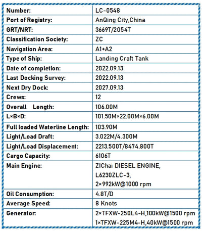 2022 Built 6100 DWT Landing Craft Tank For Sale