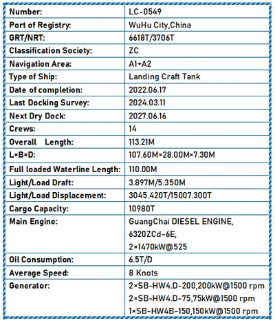 2022 Built 11000 DWT Landing Craft Tank For Sale
