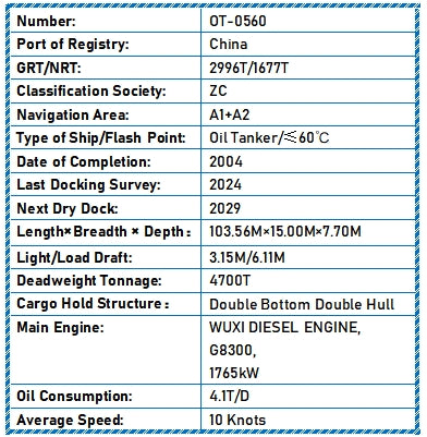 2004 Built 4700 DWT Oil Tanker For Sale