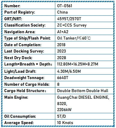 2018 Built 6650 DWT Oil Tanker For Sale
