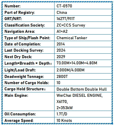 2014 Built 2800 DWT Chemical Tanker For Sale