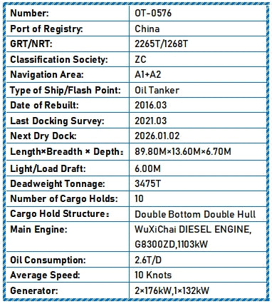 2001 Built (2016 Rebuilt) 3500 DWT Oil Tanker For Sale