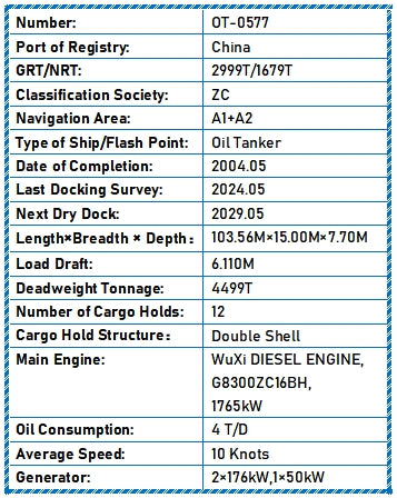 2004 Built 4500 DWT Oil Tanker For Sale