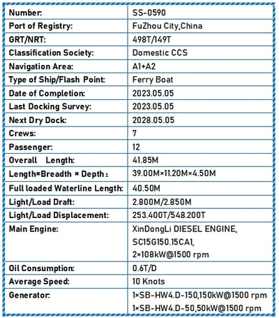 2023 Built Ferry Boat For Sale