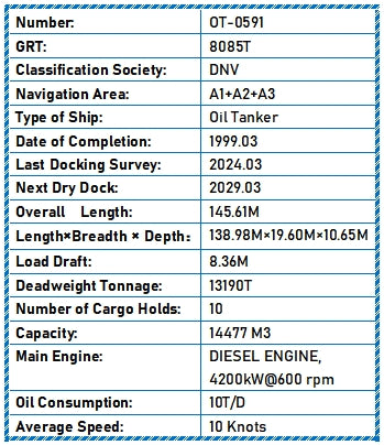1999 Built 13200 DWT Oil Tanker For Sale
