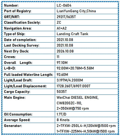 2021 Built 5000 DWT Landing Craft Tank For Sale