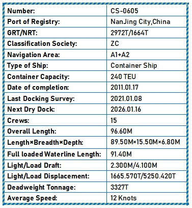 2011 Built 3300 DWT 240 TEU Container Ship For Sale