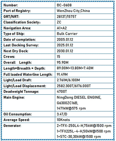2005 Built 4700 DWT Bulk Carrier For Sale
