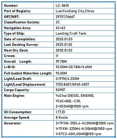 2020 Built 5100 DWT Landing Craft Tank For Sale