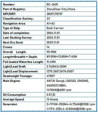 2004 Built 4700 DWT Bulk Carrier For Sale