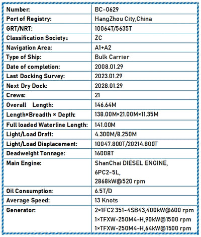 2008 Built 16000 DWT Bulk Carrier For Sale